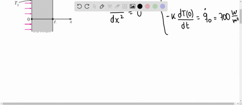 consider-a-large-plane-wall-of-thickness-l-03-m-thermal-conductivity-k-25-wm-c-and-surface-area-a-12-m2-the-left-side-of-the-wall-at-x-0-is-subjected-to-a-net-heat-flux-of-q-0-700-wm2-while-the-temper