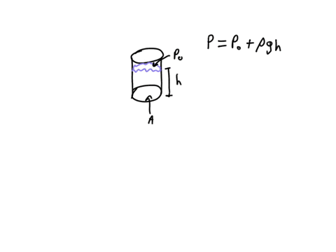 a-tank-with-a-flat-bottom-of-area-a-and-vertical-sides-is-filled-to-a-depth-h-with-water-the-pressure-is-po-at-the-top-surface-a-what-is-the-absolute-pressure-at-the-bottom-of-the-tank-use-a-51864