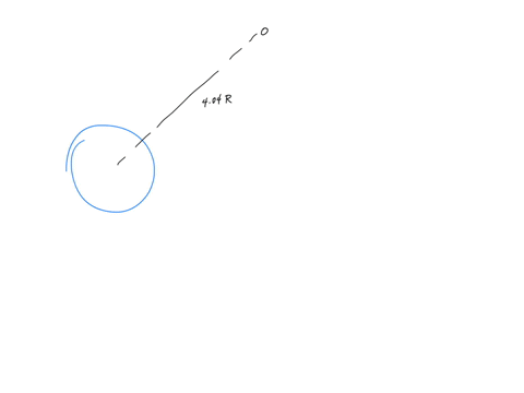 when-a-falling-meteor-is-at-a-distance-304-times-the-radius-of-the-earth-above-the-earths-surface-what-is-its-free-fall-acceleration-the-acceleration-of-gravity-is-98-ms-2-the-universal-grav-22109