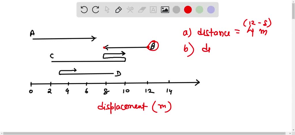 SOLVED: Find The Following For Path B In Figure 2.71: (a) The Distance ...