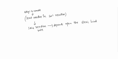 which-of-the-following-alkyl-bromides-is-the-least-reactive-in-s-2-reactions-50955