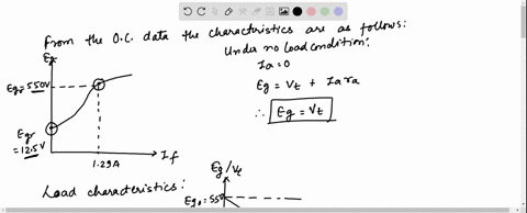 9-a-shunt-generator-o-tcst-is-scparately-uel02-revfmin-thecopeo-circuicstcss-fguaca-tely-excoed-and-driven-at-1000-as-follows-field-current-a-0-0157-0477-induccd-0-663-cin-v-125-100-0-80s-30-42531