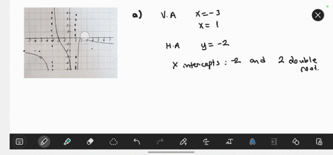 3-use-the-graph-of-below-to-answer-the-following-questions_-a-identify-the-characteristics-that-you-need-to-look-for-in-order-to-find-the-equation-of-the-function-b-find-lim-f-x-x-3-c-find-l-21824
