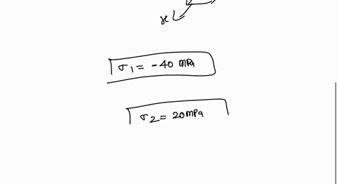 problem-3-a-metal-is-yielding-plastically-under-the-stress-state-shown-in-the-accompanying-figure-20mpa-label-the-principal-axes-according-to-their-proper-numerical-convention123-bwhat-is-th-03747