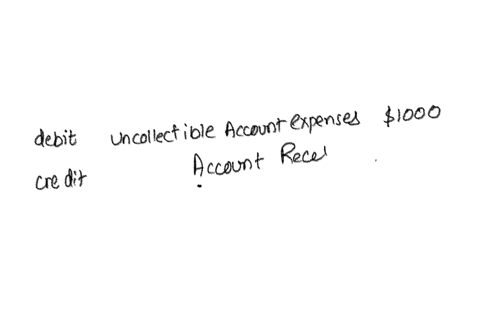 direct-write-off-method-journalize-the-following-transactions-using-the-direct-write-off-method-of-accounting-for-uncollectible-receivables-mar17-received-275-from-shawn-mcneely-and-wrote-of-24381