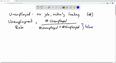 c-the-unemployment-rate-is-the-number-of-group-of-answer-choices-people-looking-for-work-divided-by-the-population-jobless-individuals-divided-by-the-total-labor-force-jobless-people-looking-00449