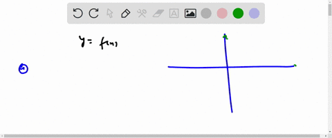 suppose-that-the-point-_45-lies-on-the-graph-of-a-function-y-fx-find-another-point-on-the-graph-if-a-f-is-a-even-function-and-b-f-is-an-odd-function-29264