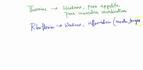 vitamin-deficiency-signs-ana-symptoms-insufficient-intake-of-vitamin-results-in-deficiency-disease-match-the-deficiency-signs-or-symptoms-with-the-vitamin-that-lacking-in-the-diet-use-groups-03245