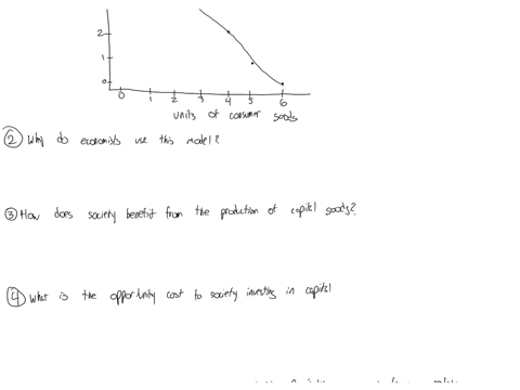 production-possibilities-frontierstep-1-draw-the-y-and-x-axes-and-number-the-unitsstep-2-label-the-y-and-x-axes-and-title-the-graphstep-3-plot-the-production-combinationsstep-4-draw-the-curv-72354