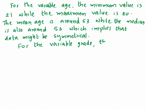 age-grade-min_-21-kin-ist-46-1st-median-kedian-mean-mean-3rd-3rd-max-80_-max-3000-age-is-continuous-variable-hormion-rfstime-status-min-1s0-median-mean-3rd-max-_-100o0-1s0-median-mean-3rd-ha-65314