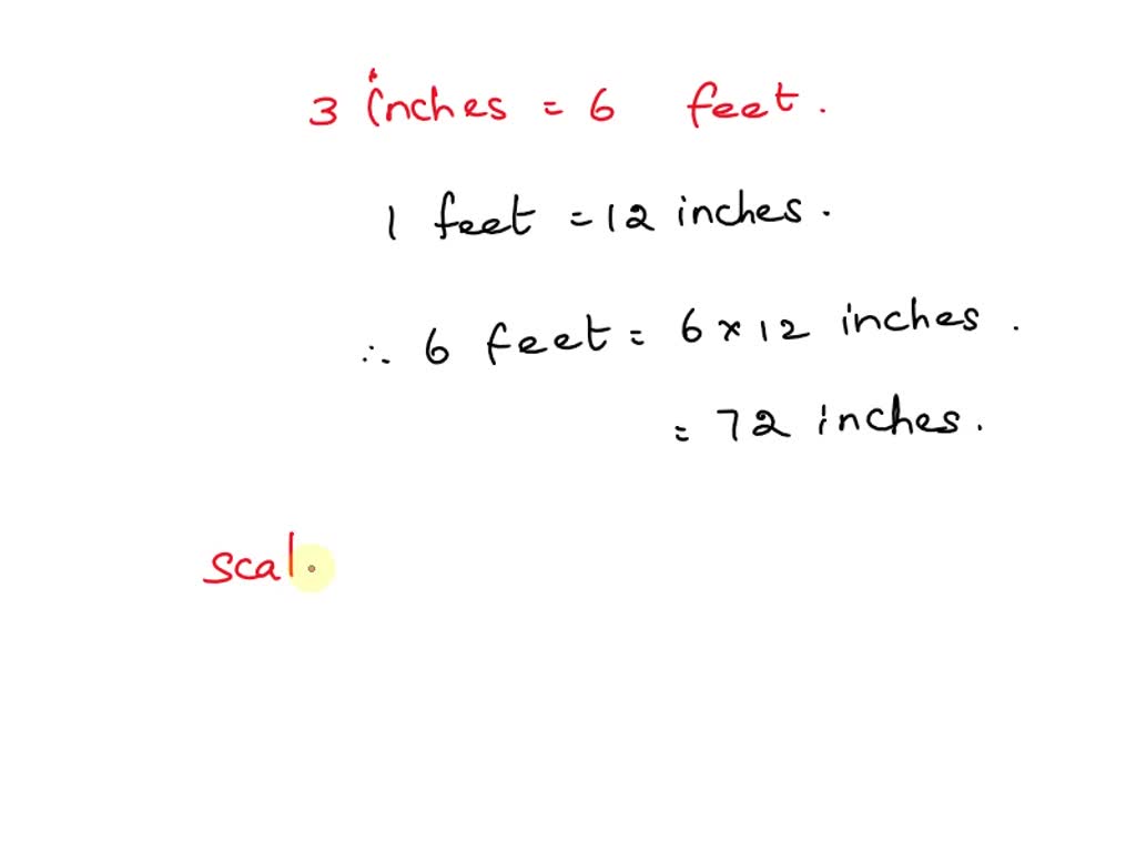 scale factor of 3 inches to 2 feet