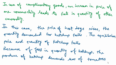 ketchup-is-a-complement-as-well-as-a-condiment-for-hot-dogs-if-the-price-of-hot-dogs-rises-what-ha-6-01125