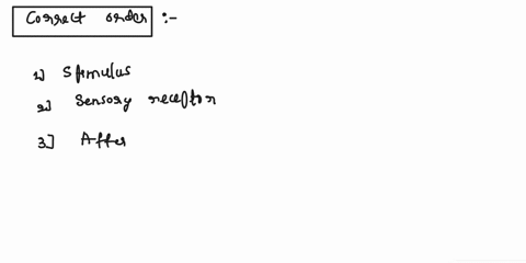 figure-7-1-8-list-in-order-the-minimum-elements-in-a-reflex-arc-from-the-stimulus-to-the-activity-of-the-effector-place-your-responses-in-the-answer-blanks-1stimulus-4-5effector-organ-2-3-25545