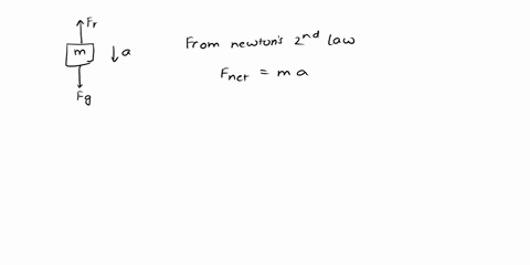 5-an-elevator-accelerates-downwardwhat-is-the-relationship-between-the-gravitational-force-fa-acting-on-t-he-elevator-and-the-tension-f-in-the-cable-that-supports-the-elevator-afgf-bfgf1-cfg-73787