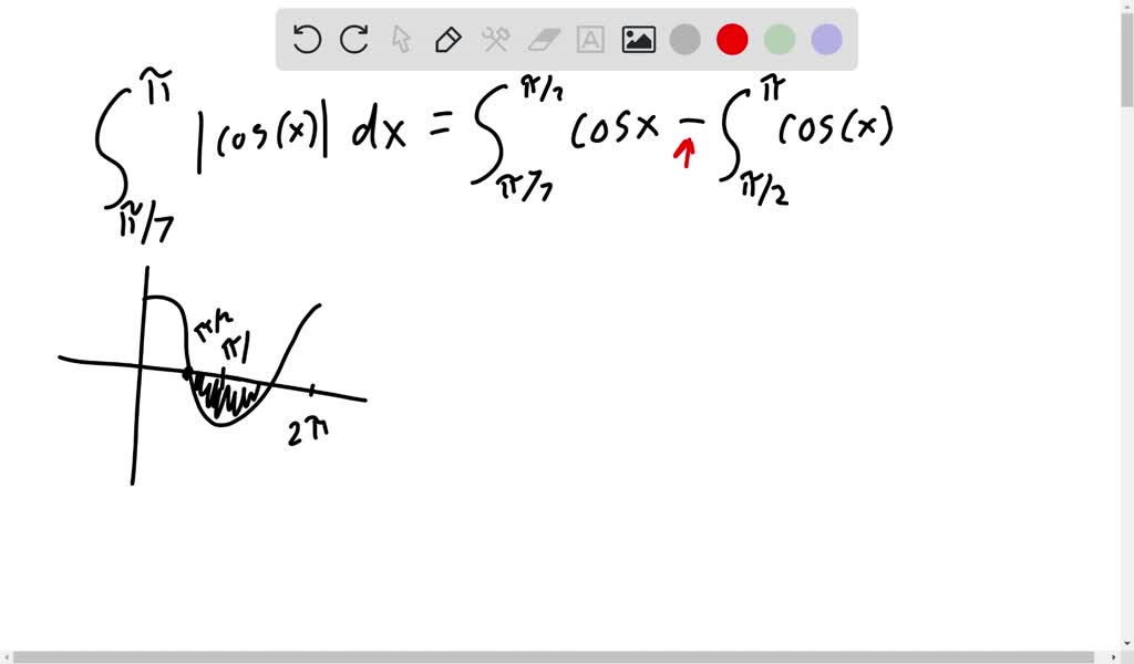 SOLVED: Write the integral as the sum of integrals without absolute ...