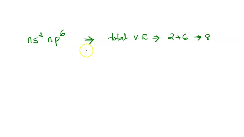 solved-which-group-number-corresponds-to-elements-with-the-following