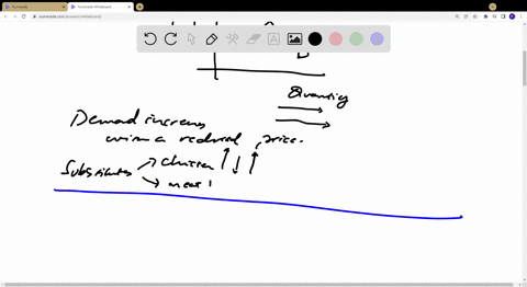exhibit-3-7-1-quatity-of-good-x-refer-to-exhibit-3-7-if-s1-is-the-relevant-supply-curve-an-increase-in-the-price-of-good-x-may-cause-athe-supply-of-good-xto-shift-from-sq-to-sz-a-movement-al-67572