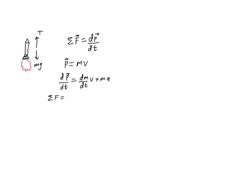 the-mass-of-a-rocket-decreases-as-it-burns-through-its-fuel-if-the-rocket-engine-produces-constant-force-thrust-how-does-the-acceleration-of-the-rocket-change-over-time-answers-it-does-not-c-22743