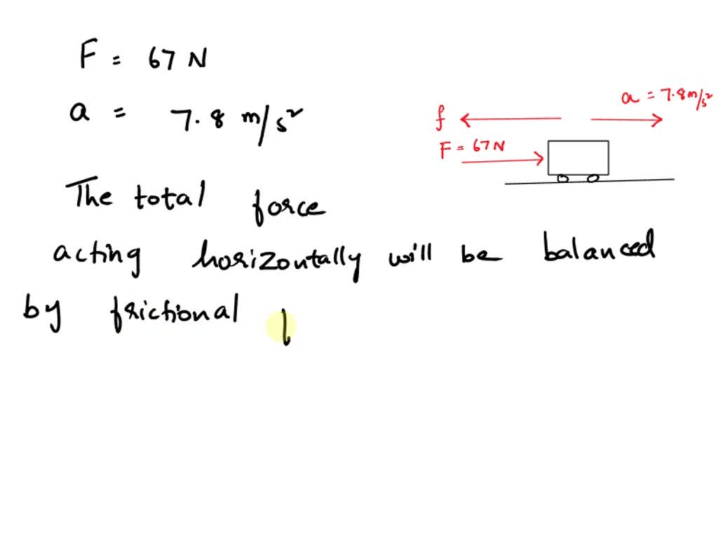 SOLVED: You push your car with a horizontal force of 67 N, while it is ...