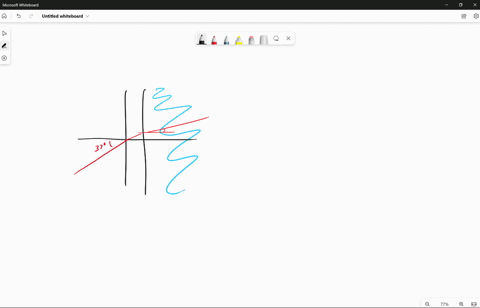 a-horizontal-parallel-sided-plate-of-glass-having-a-refractive-index-of-153-is-in-contact-with-the-surface-of-water-in-a-tank-a-ray-coming-from-above-in-air-makes-an-angle-of-incidence-of-37-79051