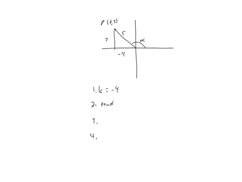 grade-11-term-2-question-1-11-in-the-diagram-below-the-coordinate-of-the-point-mathrmpk-3-are-given-with-mathrmpo-mathrmxalpha-and-the-length-of-mathrmpo5-units-determine-the-value-of-111-k-112-tan-al