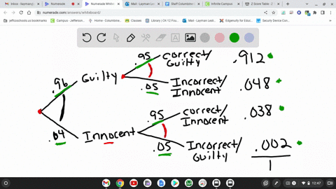 question-juries-in-the-law-courts-can-find-a-defendant-to-be-guilty-or-not-guilty-irrespective-of-whether-in-reality-the-defendant-is-guilty-or-innocent-in-the-law-courts-it-has-long-been-be-87123
