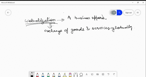 globalization-is-maximizing-influence-and-business-opportunities-without-a-doubt-extending-business-growth-could-be-a-significant-milestone-in-the-business-environment-yet-diversity-is-resha-50346