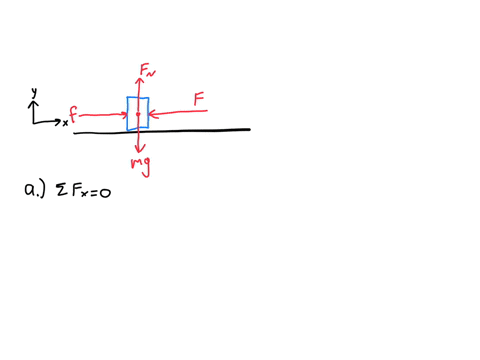 a-person-pushes-on-a-60-kg-refrigerator-with-a-horizontal-force-of-270-n-the-minus-sign-indicates-that-the-force-points-in-the-x-direction-the-coefficient-of-static-friction-is-065-a-if-the-11724