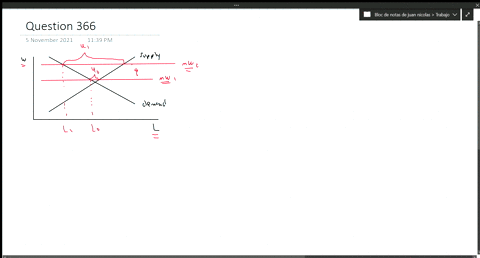 using-a-diagram-of-the-labor-market-show-the-effect-of-an-increase-in-the-minimum-wage-on-the-wage-5-06192