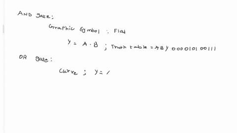 acomplete-table-11-by-providing-the-graphic-symbol-algebraic-function-and-truth-tables-for-2-input-andornotnand-and-nor-gates-and-verify-their-operations-using-cmos-circuits-table-11graphic-84519