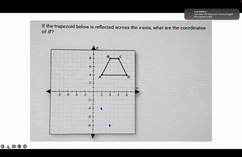 if-the-trapezoid-below-is-reflected-across-the-x-axis-what-are-the-coordinatesof-b6886-42-if-the-trapezoid-below-is-reflected-across-the-x-axis-what-are-the-coordinates-of-b-30958