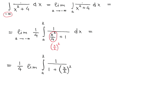 int_-infty2-frac1x24-d-x-2