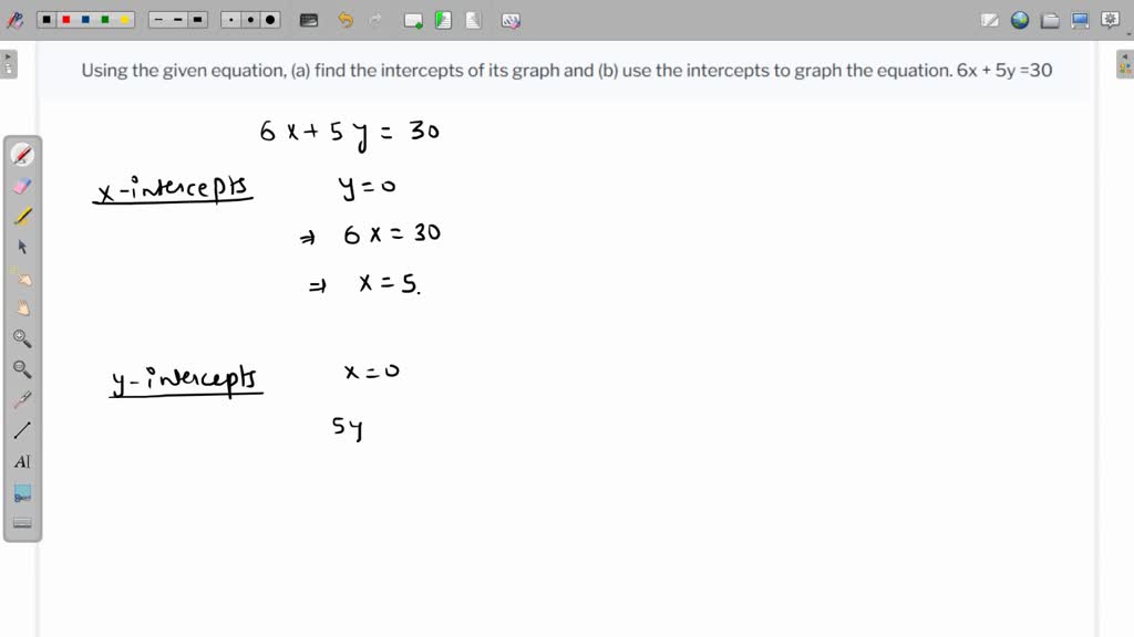 graph the equation 3x 5y 15 using the intercepts