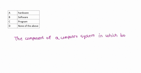 ___consist-of-all-the-electronic-and-mechanical-parts-use-in-computer-15595