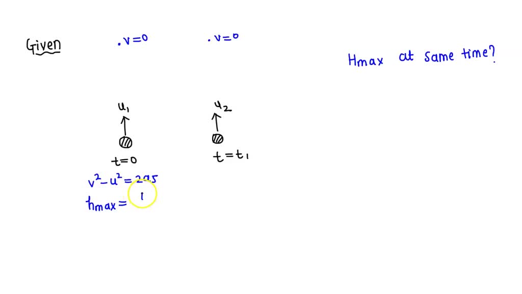 SOLVED: Two different objects thrown from the same height at a point ...