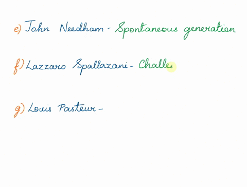 general-biology-1-complete-the-following-table-with-the-contribution-of-each-scientist-listed-answer-the-following-questions-afterward-scientist-major-contribution-in-biology-zacharias-janss-34452