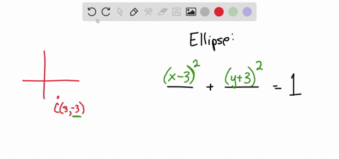 find-a-equation-for-the-conic-section-with-the-given-properties_-the-ellipse-with-center-c3-vertices-vi-7-3-and-vz13-and-foci-f1-3-and-fz9-3-27679