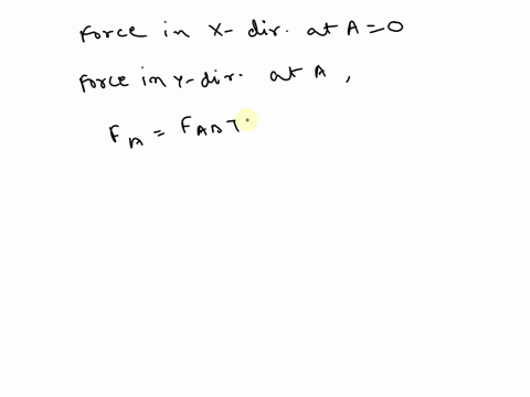 16-the-graph-in-the-figure-shows-the-force-on-an-object-as-a-function-of-the-elongation-caused-by-that-forcewhich-statement-about-this-object-is-true-force-b-c-elongation-othe-object-obeys-h-08058