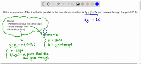 write-an-equation-of-the-line-that-is-parallel-to-the-line-whose-equation-is-3y-7-2x-and-passes-through-the-point-2-6-76585