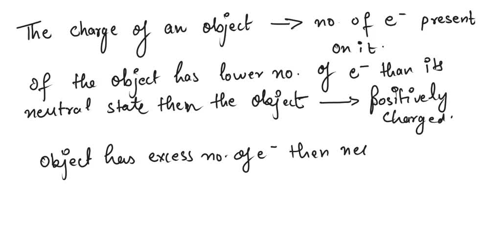 SOLVED When a glass rod is rubbed with a silk cloth, the rod acquires