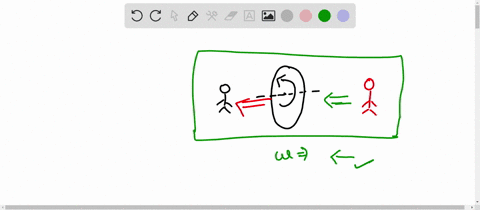 it-rotating-clockwise-the-angular-velocity-vector-on-the-direction-of-the-angular-rotating-object-agree-would-two-observers-on-either-side-0f-velocity-vector-explain-object-to-determine-the-30377