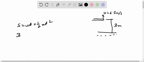 in-springboard-diving-the-diver-strides-out-to-the-end-of-the-board-takes-a-jump-onto-its-end-and-uses-the-resultant-spring-like-nature-of-the-board-to-help-propel-him-into-the-air-assume-th-54763