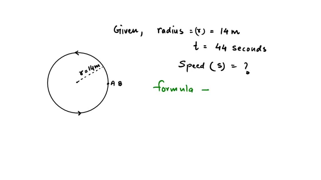 SOLVED: If the particle completes one rotation along a circular track ...