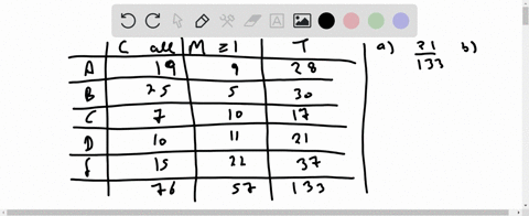 a-student-is-chosen-at-random-from-these-sections_-what-is-the-probability-that-the-chosen-student-earned-don-the-unit-test-2-what-is-the-probability-that-randomly-chosen-student-completed-a-80048