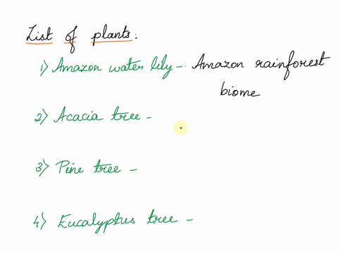 list-5-plant-live-in-the-biome-58612