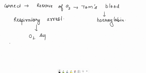 27-tom-is-in-respiratory-arrest-due-to-an-electrical-shock-why-does-a-good-samaritan-have-about-4-to-5-minutes-to-begin-cpr-there-is-an-reserve-of-oxygen-in-toms-tissues-the-ambient-po2-in-t-89372