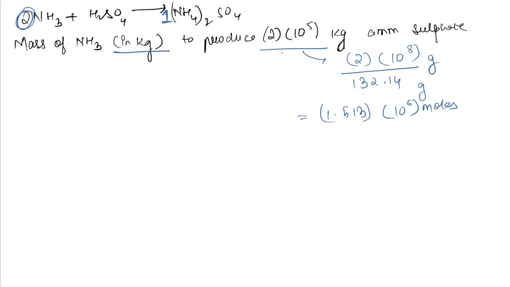 SOLVED: The fertilizer ammonium sulfate [(NH4)2SO4] is prepared by the ...