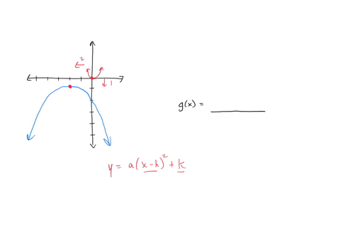 the-graph-above-is-a-transformation-of-the-function-x2-write-an-equation-for-the-function-graphed-above-gx-the-graph-above-is-a-transformation-of-the-function-write-an-equation-for-the-funct-54206