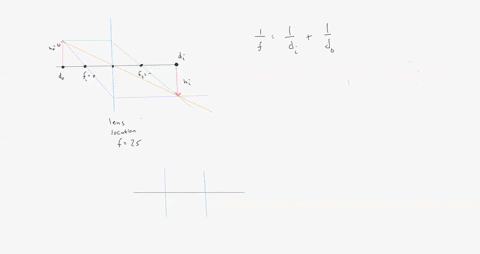 an-object-is-placed-at-a-distance-of-70-cm-from-of-25-cm-converging-lens-with-focal-length-on-the-diagram-below-use-ray-tracing-to-show-the-image-formed-by-the-lens-b-calculate-the-image-dis-83492
