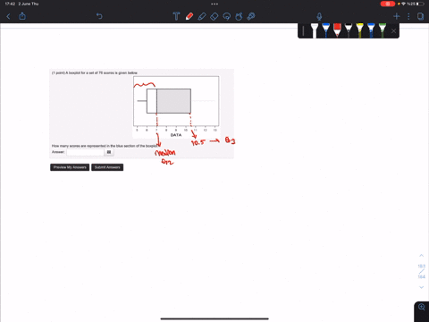point-a-boxplot-for-a-set-of-76-scores-is-given-below-10-data-11-12-13-how-many-scores-are-represented-in-the-blue-section-of-the-boxplot-answer-preview-my-answers-submit-answers-62487